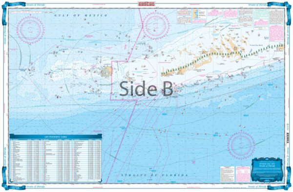 Straits_of_Florida_Offshore_Fish_and_Dive_Chart_10F_Side_B