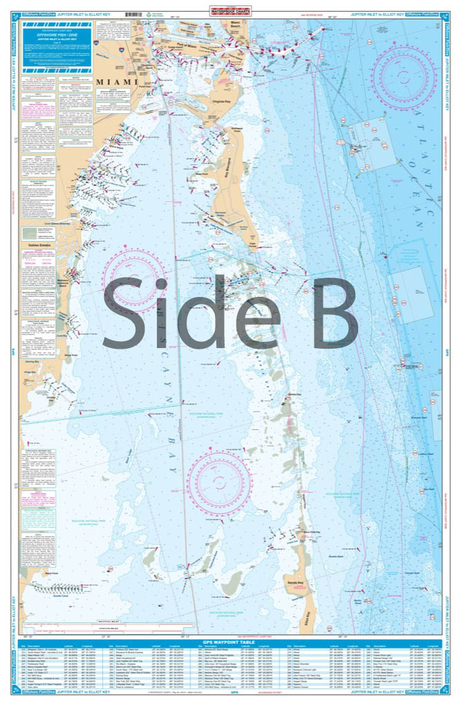 Biscayne Bay Nautical Chart