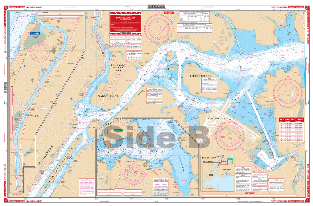 East River Depth Chart