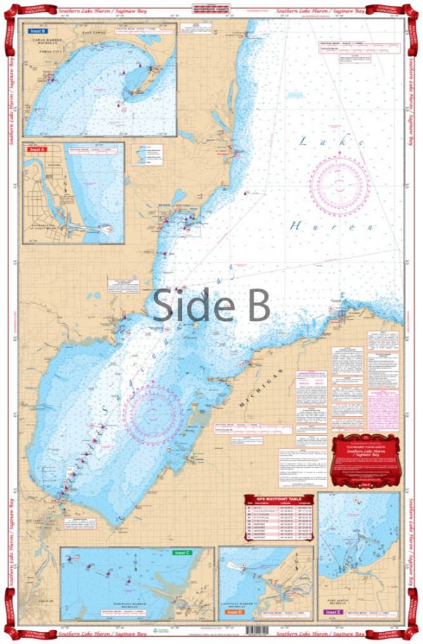 South_Lake_Huron_and_Saginaw_Bay_Navigation_Chart_74_Side_B
