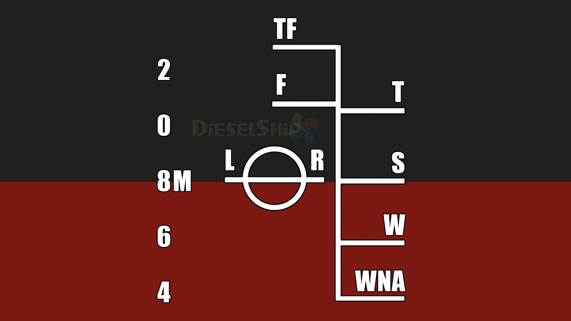 maximum-load-markings-waterproof-charts