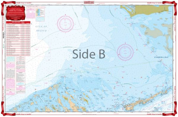Middle_Keys_to_Sanibel_Maxi_Navigation_Map_3_Side_B
