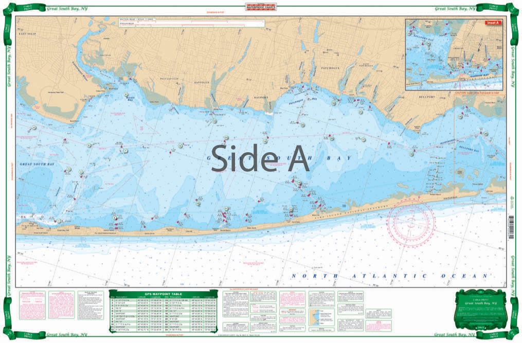 How To Read Navigation Charts